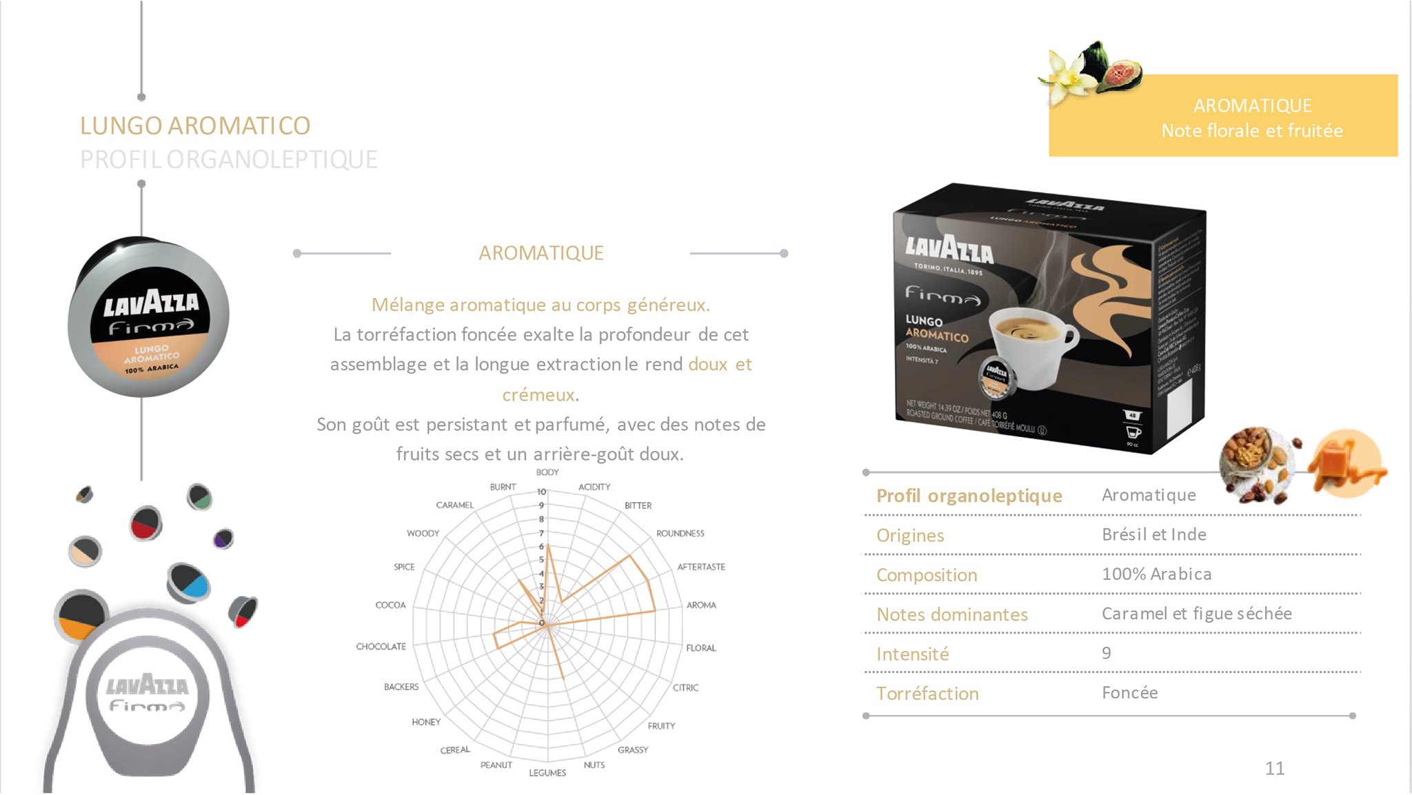 Aromes Cafe Services Cafe Professionnel Rennes Arabica