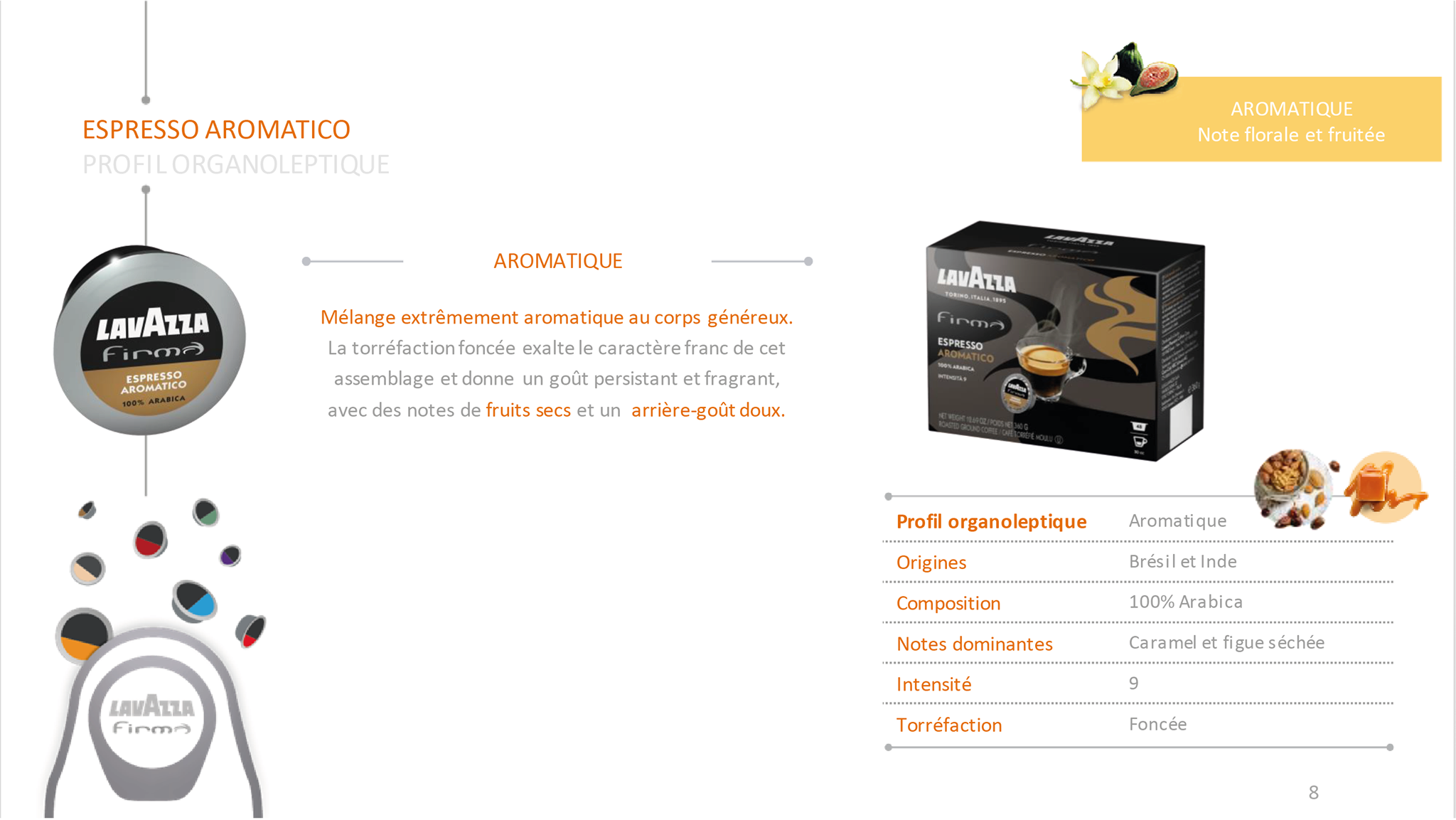 Aromes Cafe Services Cafe Professionnel Rennes Aromatico