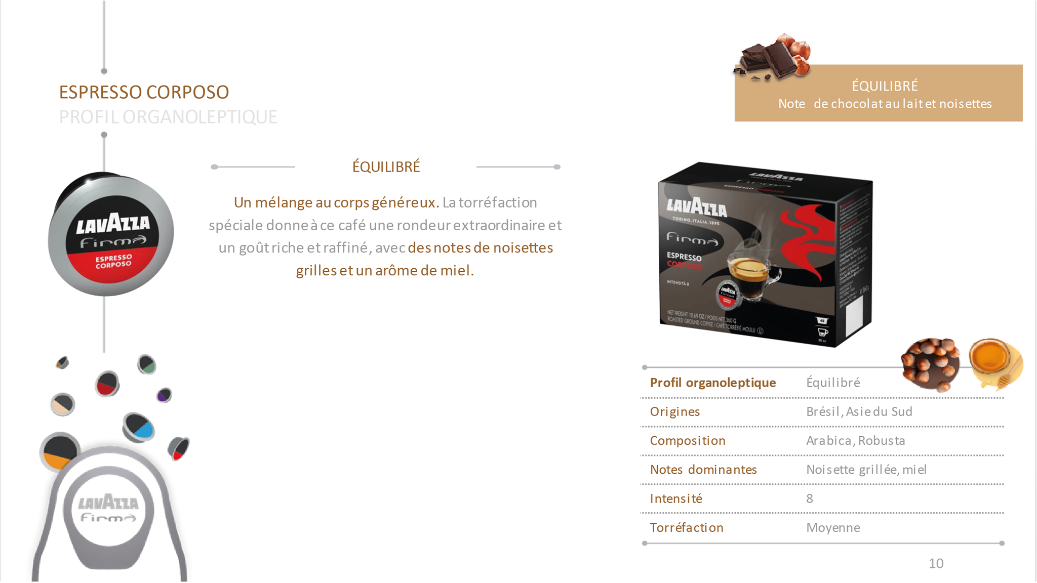 Aromes Cafe Services Cafe Professionnel Rennes Corposo