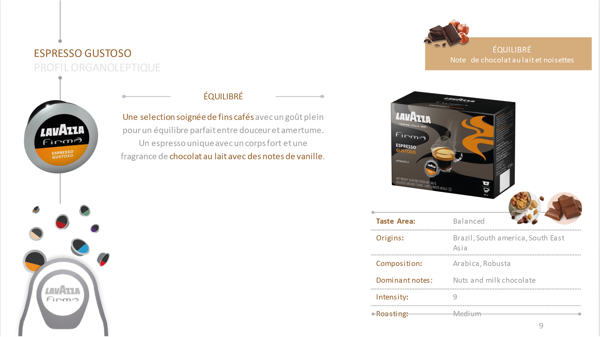 Aromes Cafe Services Cafe Professionnel Rennes Gustoso