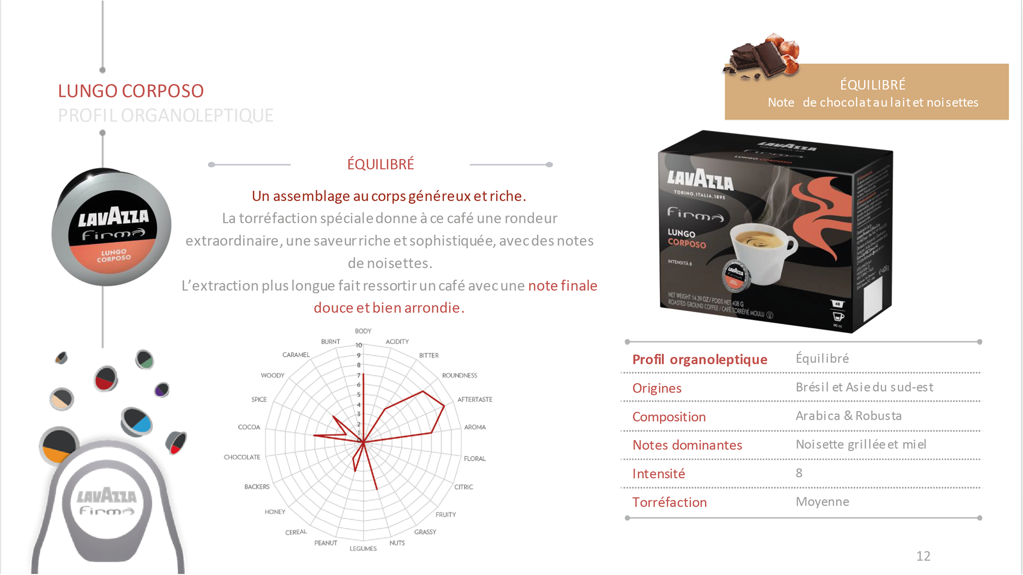 Aromes Cafe Services Cafe Professionnel Rennes Lungo Corposo