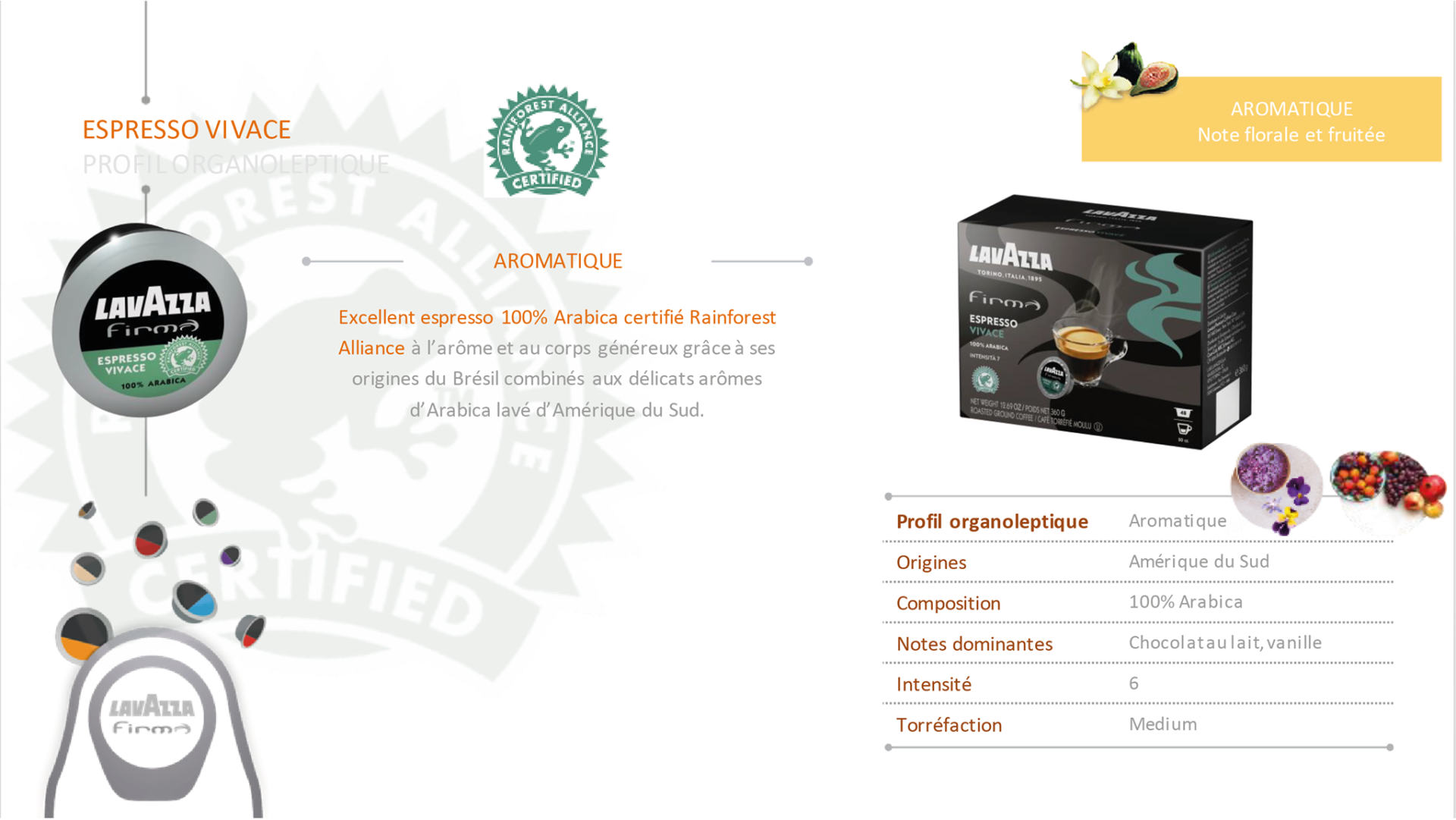 Aromes Cafe Services Cafe Professionnel Rennes Vivance